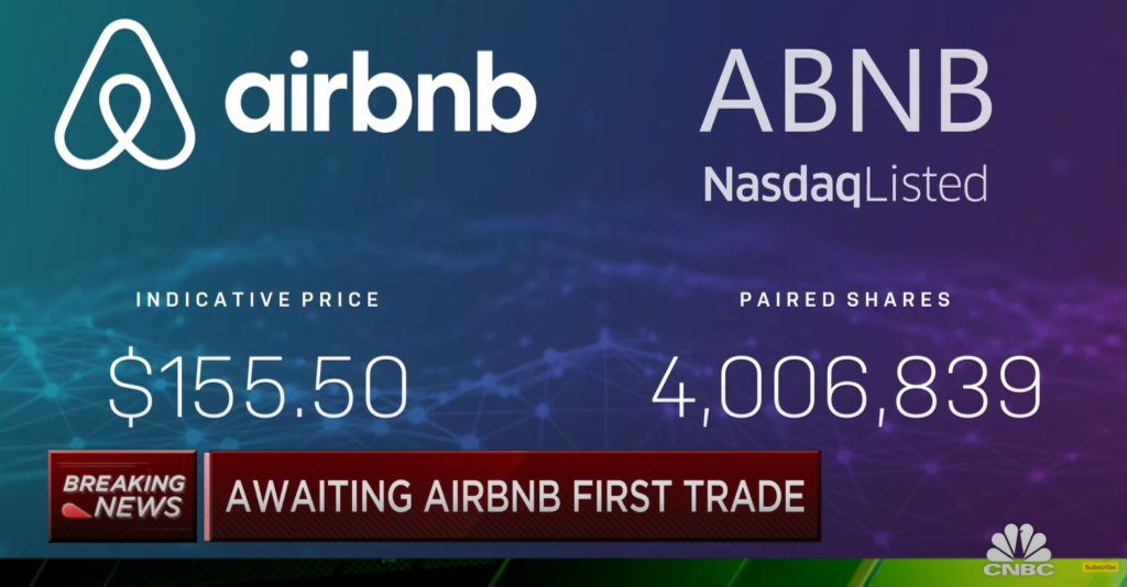 Airbnb stock news forex advisor for a small deposit